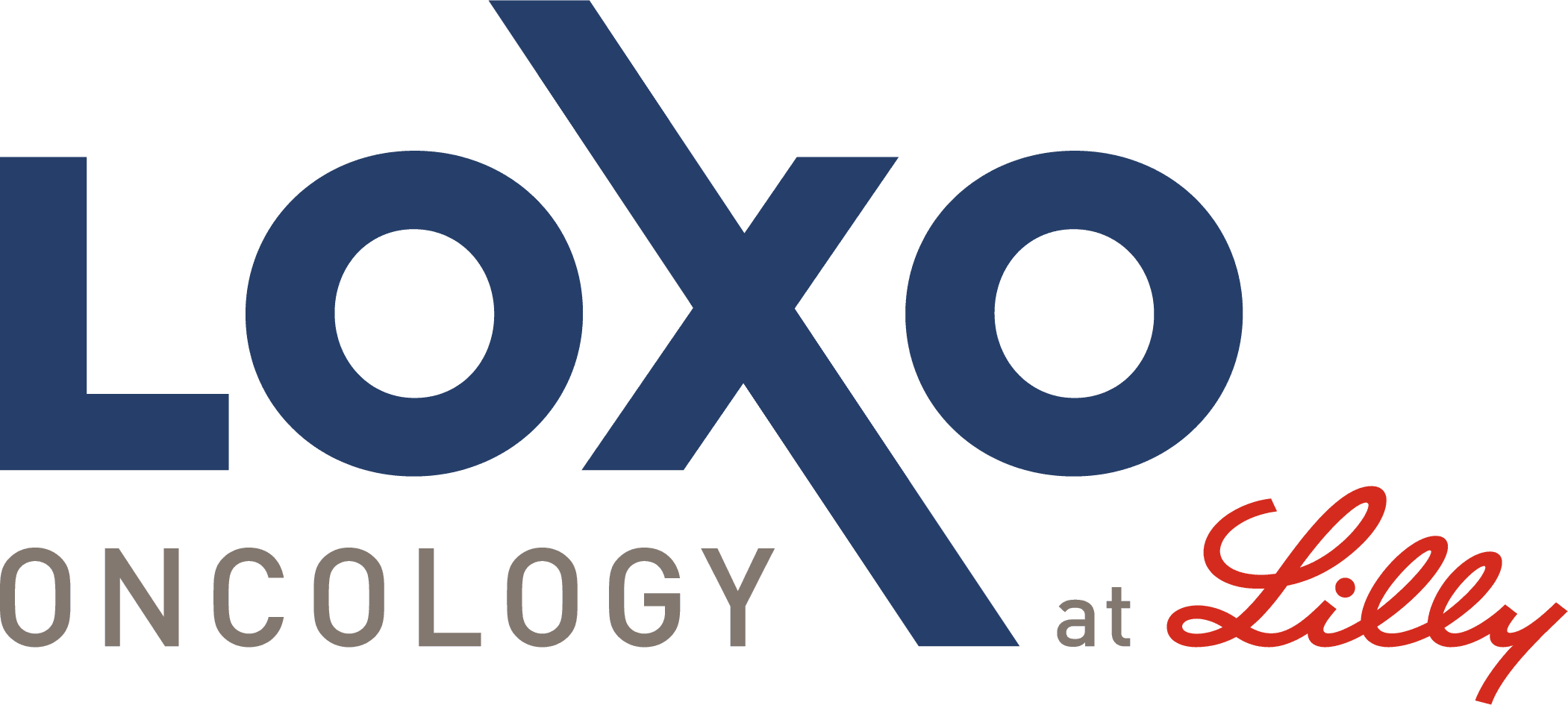 Loxo Oncology